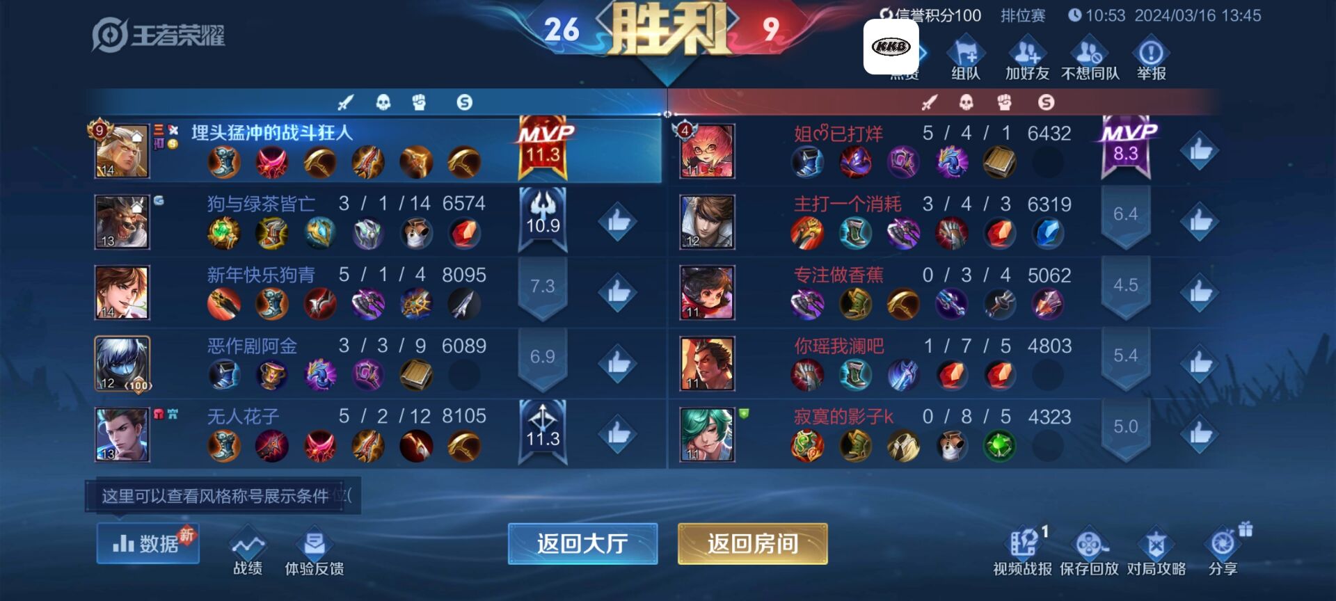 王者荣耀魔猴辅助科技